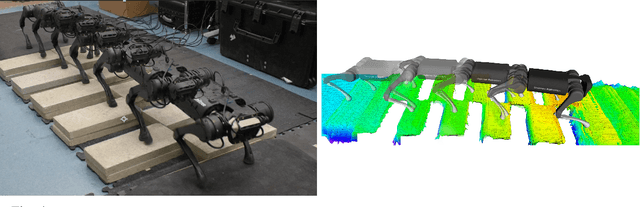 Figure 4 for Vision-aided Dynamic Quadrupedal Locomotion on Discrete Terrain using Motion Libraries