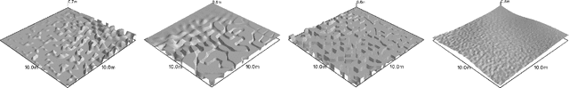 Figure 2 for Learning Ground Traversability from Simulations