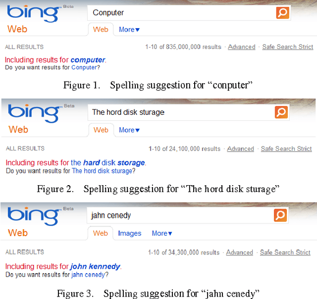 Figure 1 for Post-Editing Error Correction Algorithm for Speech Recognition using Bing Spelling Suggestion