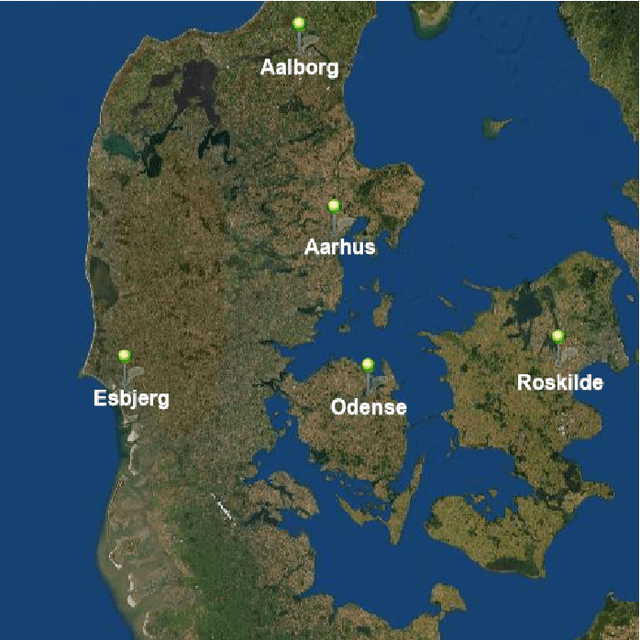 Figure 4 for Symbolic regression for scientific discovery: an application to wind speed forecasting