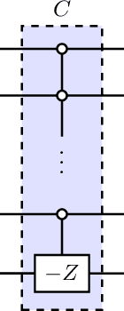 Figure 4 for Quantum Optimization for Training Quantum Neural Networks
