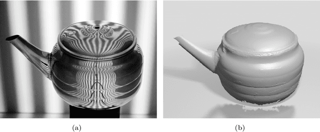 Figure 1 for Second-order Shape Optimization for Geometric Inverse Problems in Vision