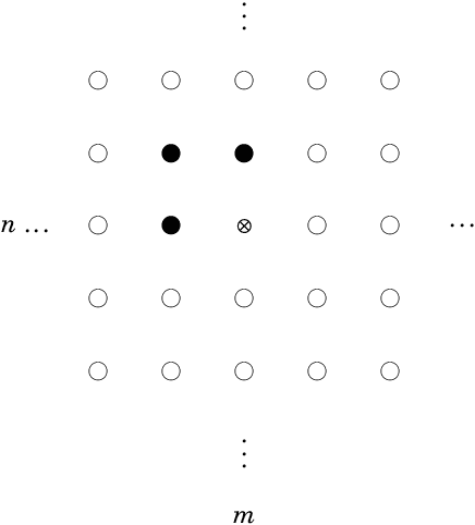 Figure 1 for 2-D Rayleigh Autoregressive Moving Average Model for SAR Image Modeling