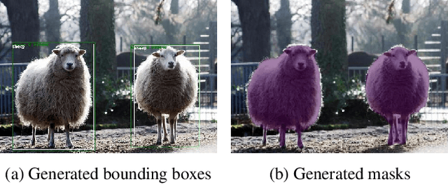 Figure 1 for BlitzNet: A Real-Time Deep Network for Scene Understanding