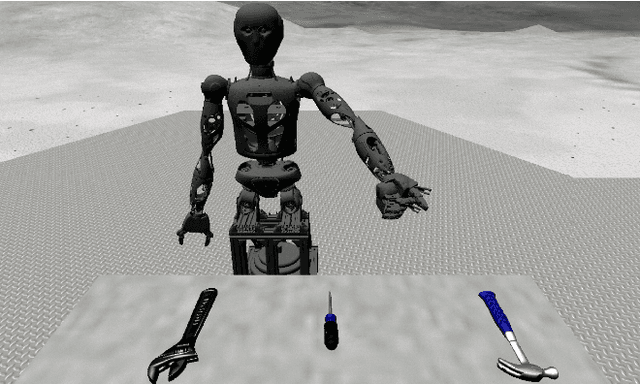Figure 1 for Continuous ErrP detections during multimodal human-robot interaction