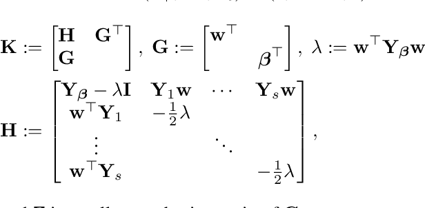 Figure 2 for On the Convergence of the Dynamic Inner PCA Algorithm