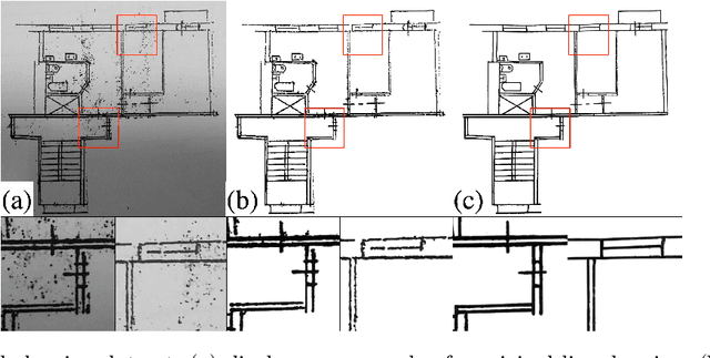 Figure 4 for Deep Vectorization of Technical Drawings