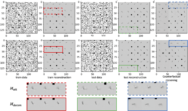 Figure 4 for Deconfounding Reinforcement Learning in Observational Settings