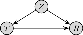 Figure 1 for Deconfounding Reinforcement Learning in Observational Settings
