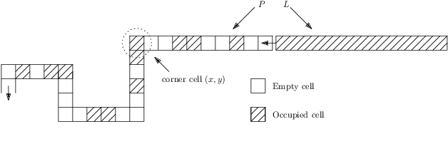 Figure 2 for On Efficient Connectivity-Preserving Transformations in a Grid