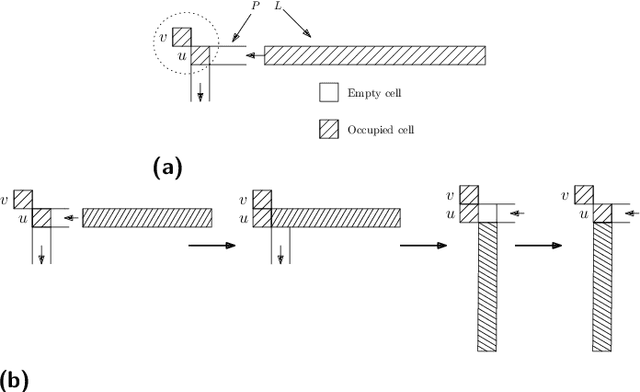 Figure 3 for On Efficient Connectivity-Preserving Transformations in a Grid
