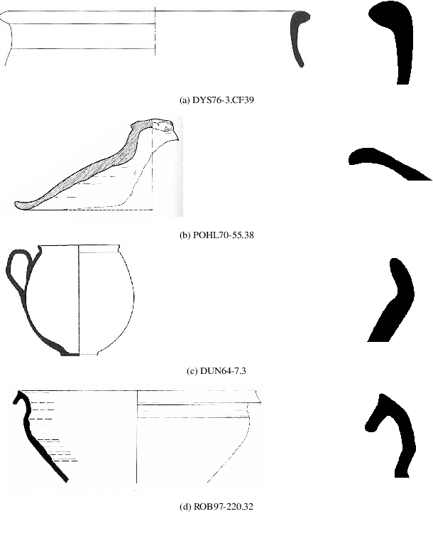 Figure 4 for Unsupervised Clustering of Roman Potsherds via Variational Autoencoders