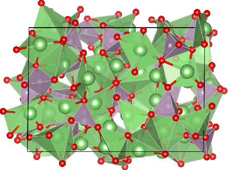 Figure 4 for Learning Local Equivariant Representations for Large-Scale Atomistic Dynamics