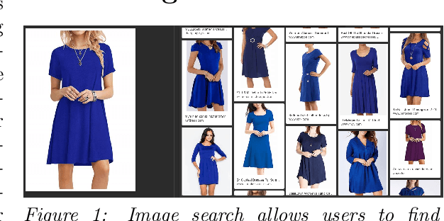 Figure 1 for Applications of Generative Adversarial Models in Visual Search Reformulation