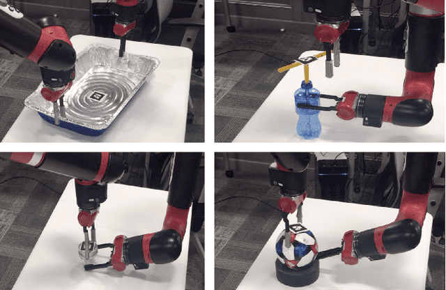 Figure 1 for Efficient Bimanual Manipulation Using Learned Task Schemas