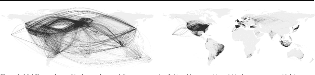 Figure 3 for Twitter as a Source of Global Mobility Patterns for Social Good