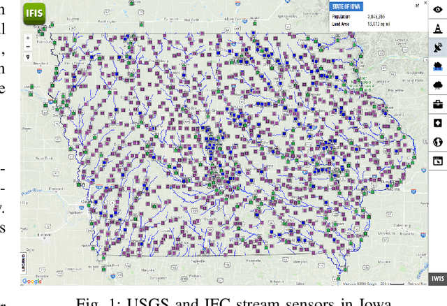 Figure 1 for Decentralized Flood Forecasting Using Deep Neural Networks