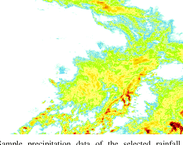 Figure 2 for Decentralized Flood Forecasting Using Deep Neural Networks