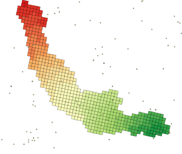 Figure 3 for Decentralized Flood Forecasting Using Deep Neural Networks