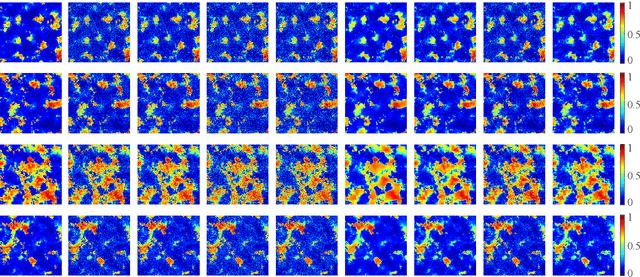 Figure 4 for A Plug-and-Play Priors Framework for Hyperspectral Unmixing