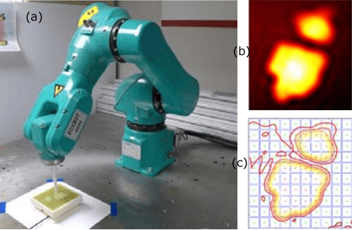 Figure 2 for Trajectory-Optimized Sensing for Active Search of Tissue Abnormalities in Robotic Surgery