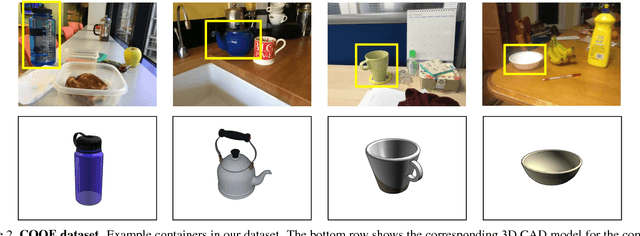 Figure 3 for See the Glass Half Full: Reasoning about Liquid Containers, their Volume and Content