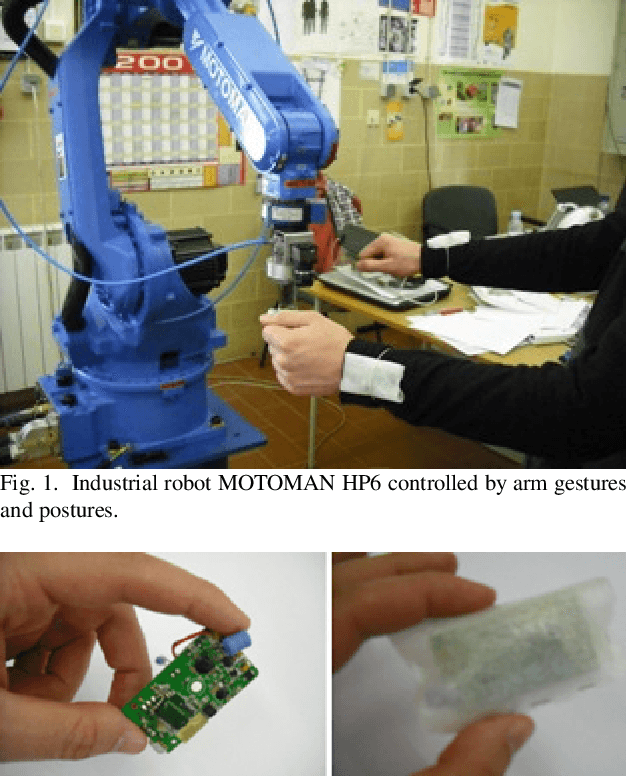 Figure 1 for Accelerometer-based control of an industrial robotic arm