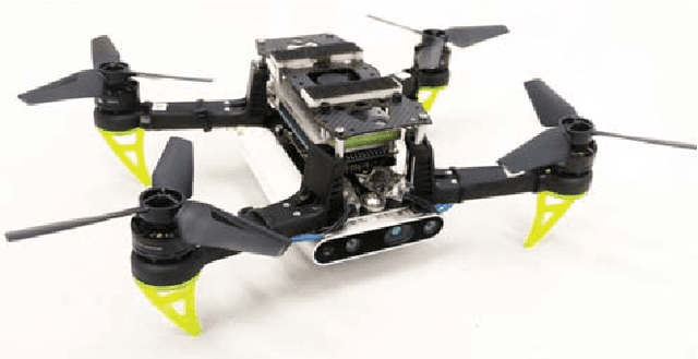 Figure 2 for Real-Time Planning with Multi-Fidelity Models for Agile Flights in Unknown Environments