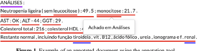 Figure 2 for An NLP Solution to Foster the Use of Information in Electronic Health Records for Efficiency in Decision-Making in Hospital Care