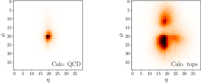 Figure 1 for Better Latent Spaces for Better Autoencoders