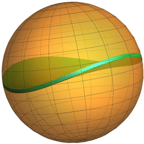 Figure 2 for Stochastic Gradient Descent Escapes Saddle Points Efficiently