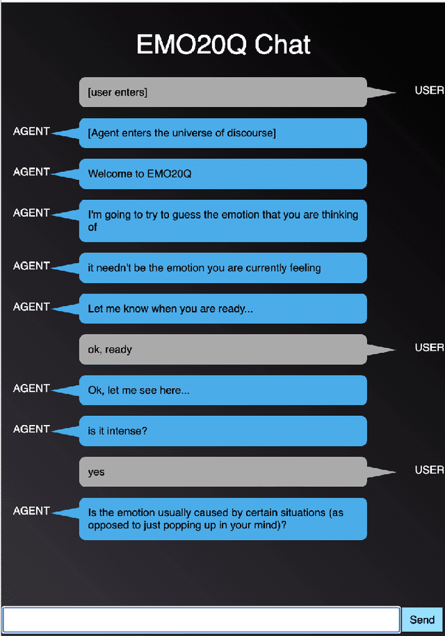 Figure 1 for Emotion Twenty Questions Dialog System for Lexical Emotional Intelligence