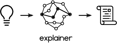 Figure 3 for A Classification of Artificial Intelligence Systems for Mathematics Education