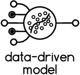 Figure 4 for A Classification of Artificial Intelligence Systems for Mathematics Education