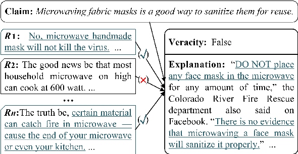 Figure 1 for A Coarse-to-fine Cascaded Evidence-Distillation Neural Network for Explainable Fake News Detection