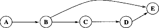 Figure 1 for Any-Space Probabilistic Inference