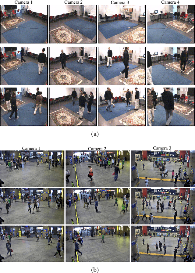 Figure 1 for Latent Complete Row Space Recovery for Multi-view Subspace Clustering