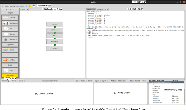 Figure 2 for Draw your Neural Networks