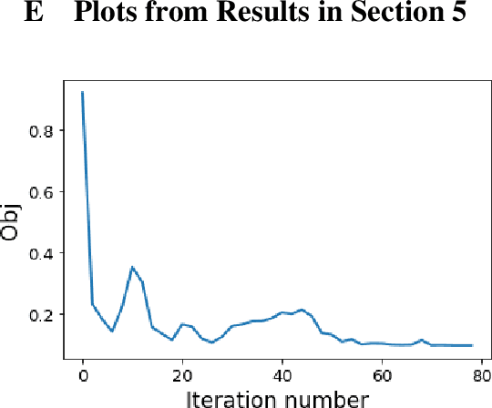 Figure 3 for Dis-entangling Mixture of Interventions on a Causal Bayesian Network Using Aggregate Observations