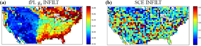 Figure 4 for From parameter calibration to parameter learning: Revolutionizing large-scale geoscientific modeling with big data