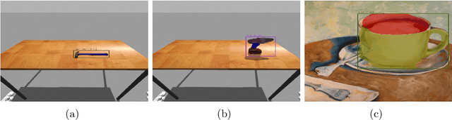 Figure 4 for Scene Understanding for Autonomous Manipulation with Deep Learning