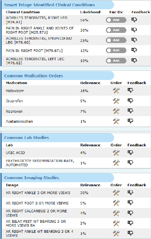 Figure 3 for SmartTriage: A system for personalized patient data capture, documentation generation, and decision support