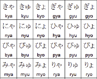 Figure 4 for Multi-script Handwritten Digit Recognition Using Multi-task Learning