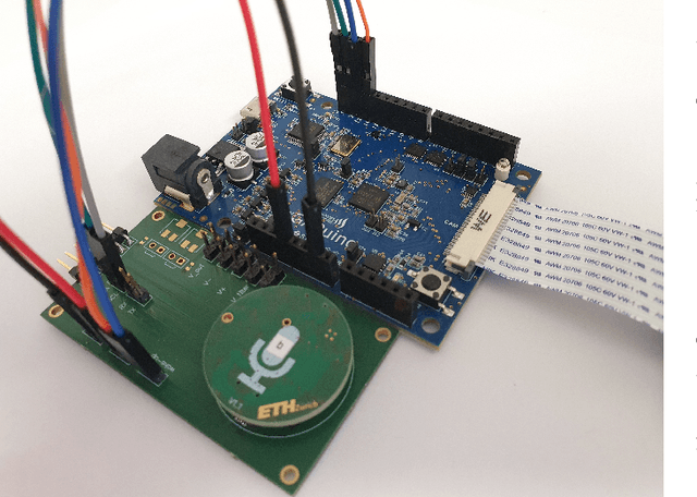 Figure 2 for Sub-mW Keyword Spotting on an MCU: Analog Binary Feature Extraction and Binary Neural Networks