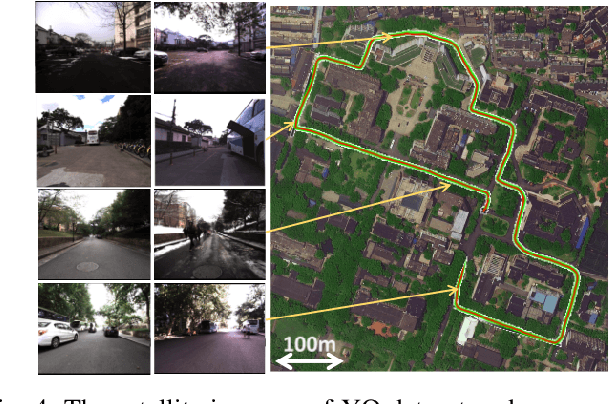 Figure 4 for Communication constrained cloud-based long-term visual localization in real time