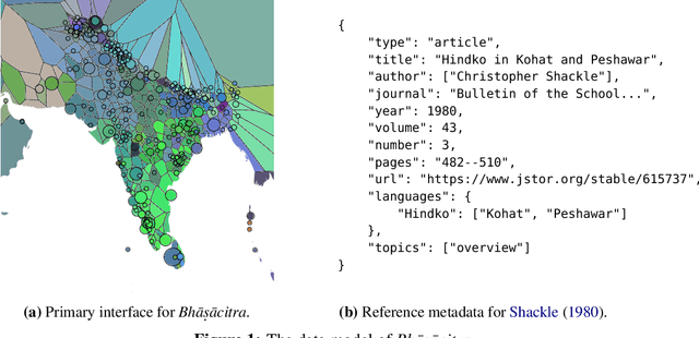 Figure 1 for Bhā$\unicode{x1E63}$ācitra: Visualising the dialect geography of South Asia