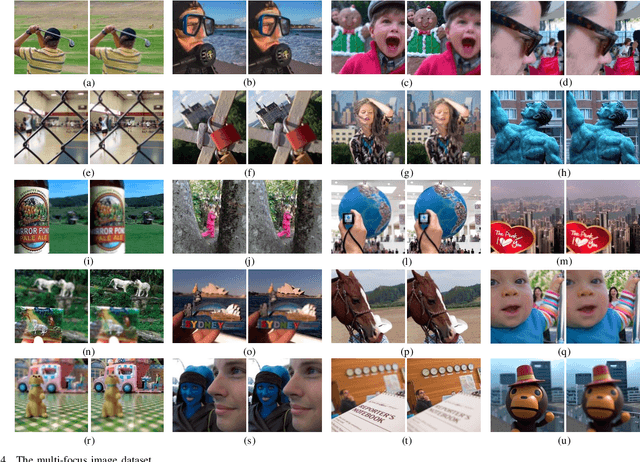 Figure 4 for UFA-FUSE: A novel deep supervised and hybrid model for multi-focus image fusion