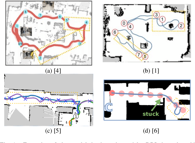 Figure 1 for Enhancing the Generalization Performance and Speed Up Training for DRL-based Mapless Navigation