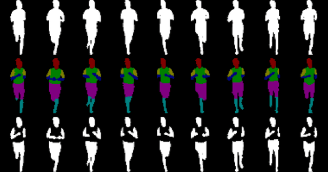 Figure 1 for The Arm-Swing Is Discriminative in Video Gait Recognition for Athlete Re-Identification