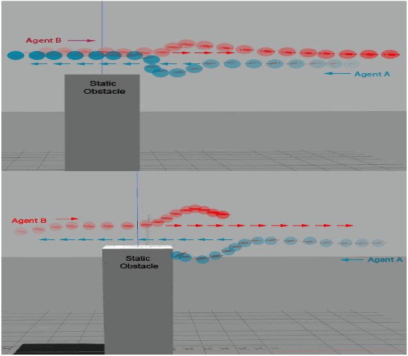 Figure 3 for LSwarm: Efficient Collision Avoidance for Large Swarms with Coverage Constraints in Complex Urban Scenes